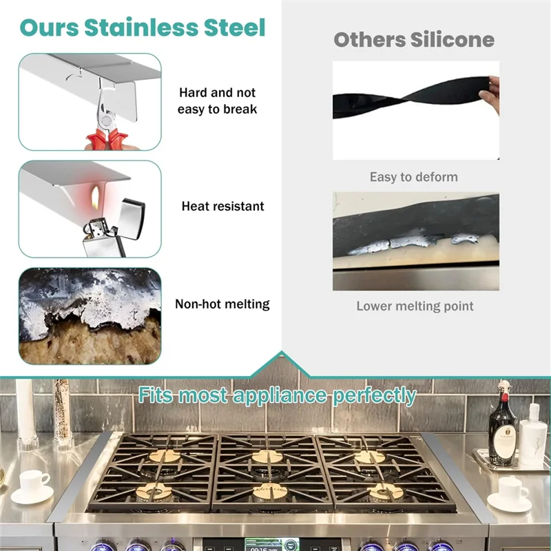 【Улюбимые люди】крышки для плиты, боковые заглушки для духовки, плиты для кухни, комплект обрезки, термостойкие, серебристые
【Улюбимые люди】крышки для плиты, боковые заглушки для духовки, плиты для кухни, комплект обрезки, термостойкие, серебристые