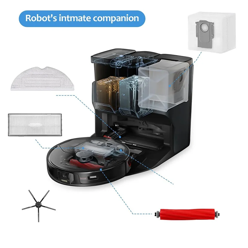 WCS-Fit For Roborock S7 Max Ultra Q100TSC Parts Main Roller Side Brush Hepa Filter Mop Pad Cloth Dust Bag Accessories
WCS-Fit For Roborock S7 Max Ultra Q100TSC Parts Main Roller Side Brush Hepa Filter Mop Pad Cloth Dust Bag Accessories