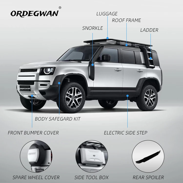 ForOld Style to New Style Car Front Bumper Side Fenders Body Kit for Land Rover Defender 2020 for Range Rover
ForOld Style to New Style Car Front Bumper Side Fenders Body Kit for Land Rover Defender 2020 for Range Rover