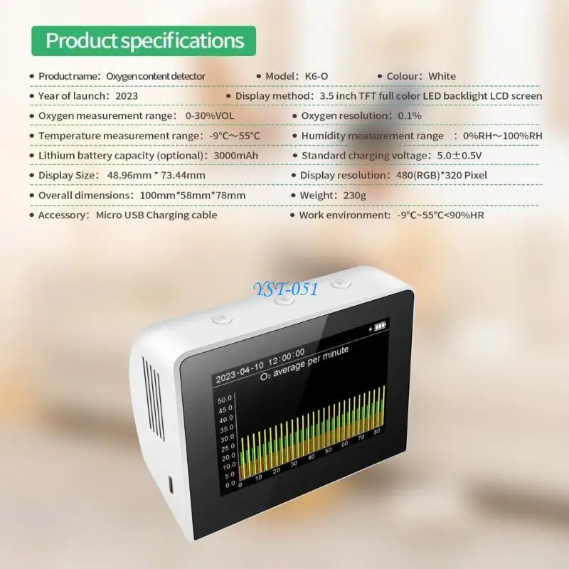 E15A Easy Use Oxygen Content And Air Pollutants Detector For Office School Laboratory
E15A Easy Use Oxygen Content And Air Pollutants Detector For Office School Laboratory