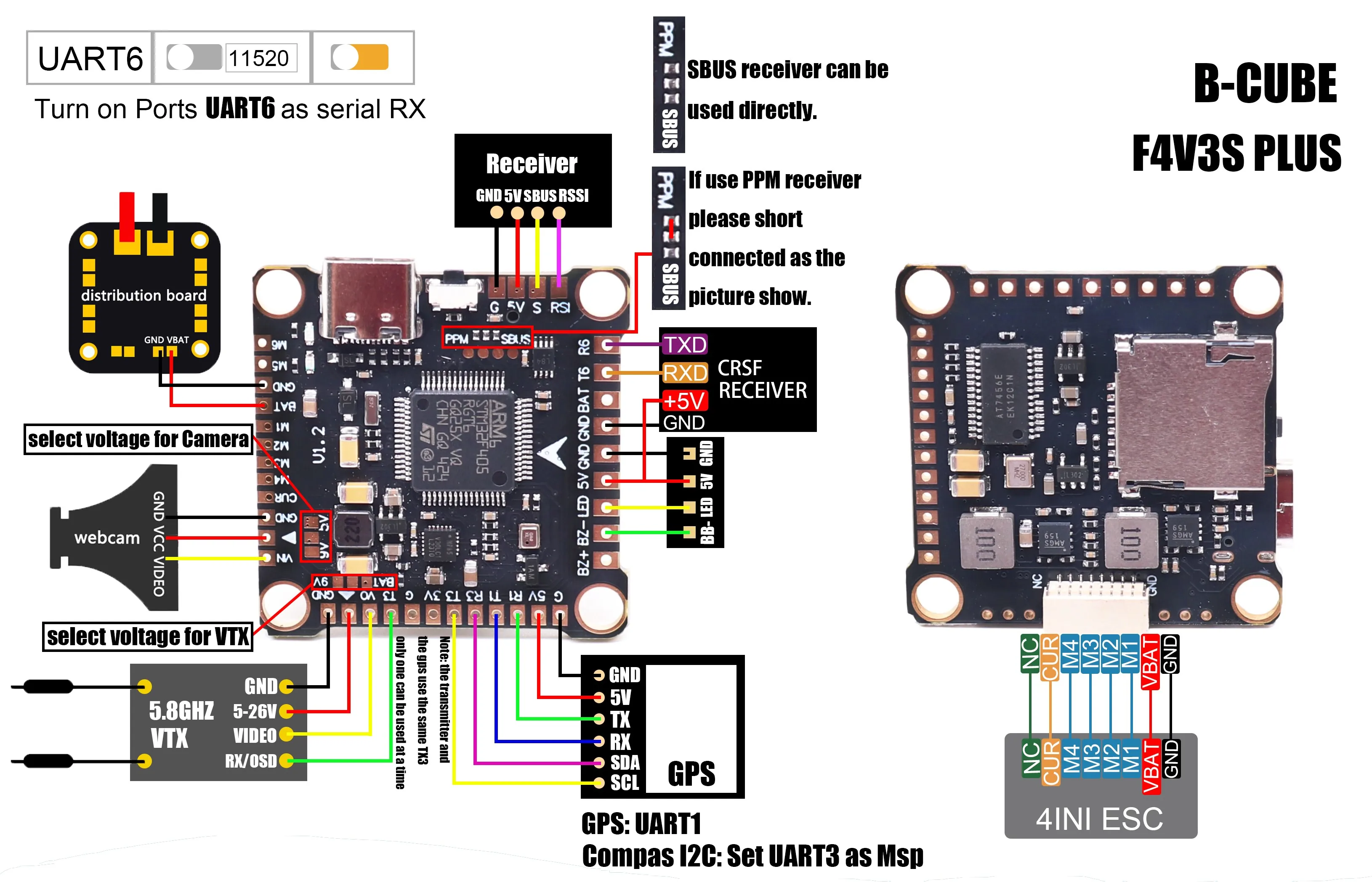 F4V3S F4 V3 V3S PLUS LC INAV Betaflight Flight Controller M8N GPS Quadcopter Board Barometer OSD TF BN880 RC Drone FPV Racing
F4V3S F4 V3 V3S PLUS LC INAV Betaflight Flight Controller M8N GPS Quadcopter Board Barometer OSD TF BN880 RC Drone FPV Racing
