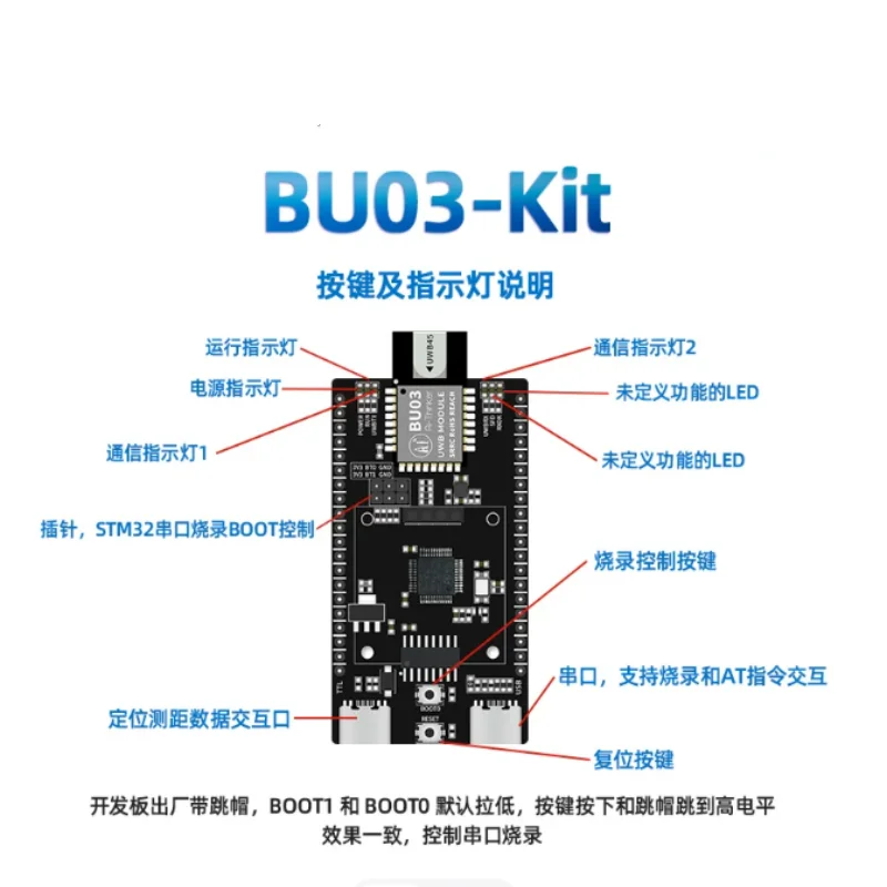 1pcs UWB indoor bidirectional ranging and positioning module BU03 development board with 10cm high-precision TWR positioning
1pcs UWB indoor bidirectional ranging and positioning module BU03 development board with 10cm high-precision TWR positioning