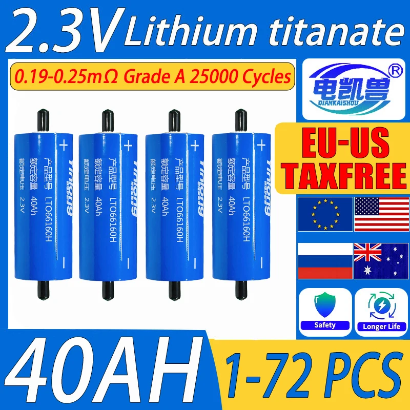 2.3v 40ah 25000 Cycles Grade A yinlong Lithium titanate LTO 66160 Battery 10c DIY 12V 24V 48V Solar Speaker Car Power battery
2.3v 40ah 25000 Cycles Grade A yinlong Lithium titanate LTO 66160 Battery 10c DIY 12V 24V 48V Solar Speaker Car Power battery