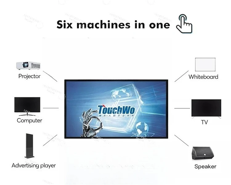 Front Ip65 Waterproof Android 32 Inch All In One Pc Capacitive Touch Screen Monitor For Business
Front Ip65 Waterproof Android 32 Inch All In One Pc Capacitive Touch Screen Monitor For Business