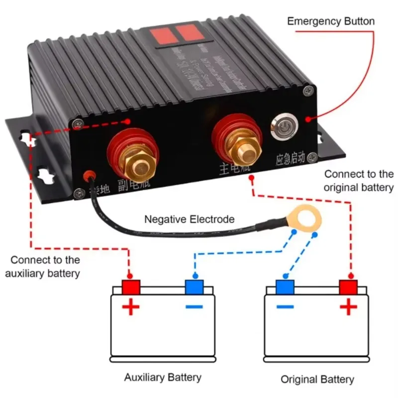 150 Amp Dual Battery Smart Isolator Universal 12V/24V Voltage Sensitive Relay for ATV, UTV, RV, Truck 
150 Amp Dual Battery Smart Isolator Universal 12V/24V Voltage Sensitive Relay for ATV, UTV, RV, Truck