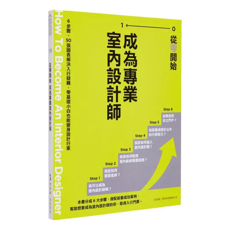 Початок от царапин, чтобы стать профессиональным дизайнерским интерьера на 6 ступеней и 50 таблиц, чтобы решать входных разговоров. Равномерный.
Початок от царапин, чтобы стать профессиональным дизайнерским интерьера на 6 ступеней и 50 таблиц, чтобы решать входных разговоров. Равномерный.