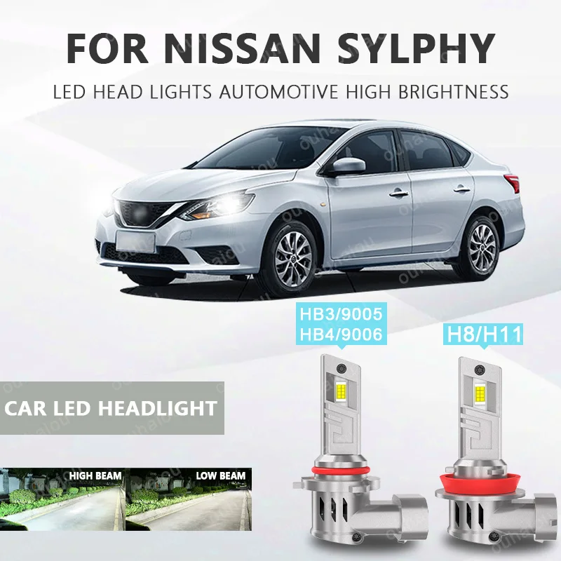 For NISSAN Sylphy 2PCS H8H11 Light LED Chips Head Lamp HB3(9005) HB4(9006) Fog Lights Bulb Accessories with heat sink
For NISSAN Sylphy 2PCS H8H11 Light LED Chips Head Lamp HB3(9005) HB4(9006) Fog Lights Bulb Accessories with heat sink