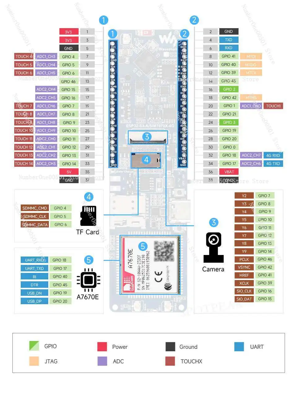 ESP32-S3 A7670E 4G Development Board LTE Cat-1 2G WiFi Bluetooth GNSS Positioning Telephone SMS Camera Interface
ESP32-S3 A7670E 4G Development Board LTE Cat-1 2G WiFi Bluetooth GNSS Positioning Telephone SMS Camera Interface