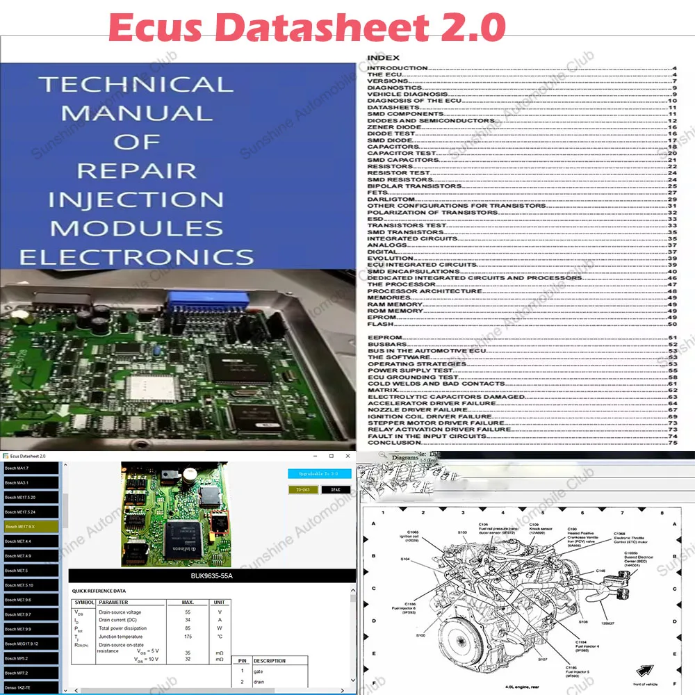 Ecus Datasheet 2.0 Car tools ECU Repair Software PCB Schematic with Electronic Components of Car ECUs and Additional Information
Ecus Datasheet 2.0 Car tools ECU Repair Software PCB Schematic with Electronic Components of Car ECUs and Additional Information