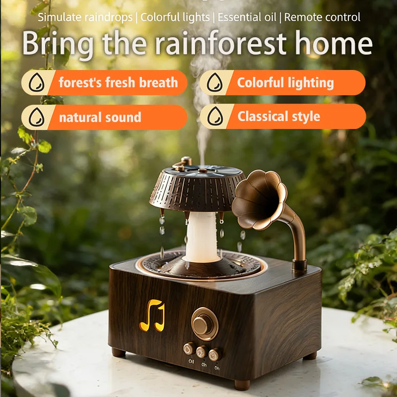 Аромадиффузор с вращающимися каплями – цветная светодиодная подсветка и 2-уровневый таймер для создания уютной домашней атмосферы
Аромадиффузор с вращающимися каплями – цветная светодиодная подсветка и 2-уровневый таймер для создания уютной домашней атмосферы