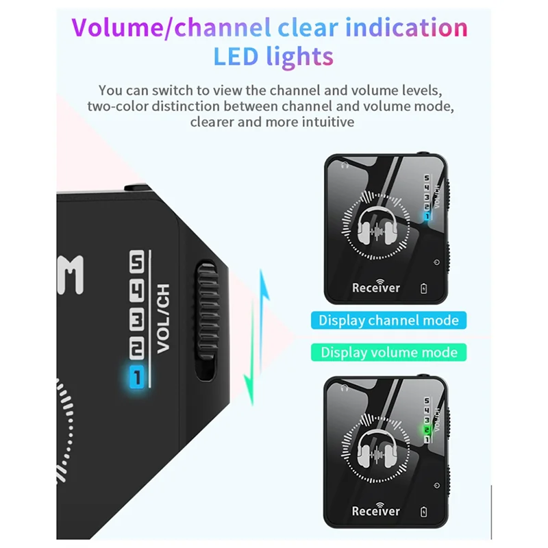 【Top Picks】2.4Ghz Wireless Earphone Monitor Transmission System Stage Audio Headphone Transmitter And Receiver
【Top Picks】2.4Ghz Wireless Earphone Monitor Transmission System Stage Audio Headphone Transmitter And Receiver