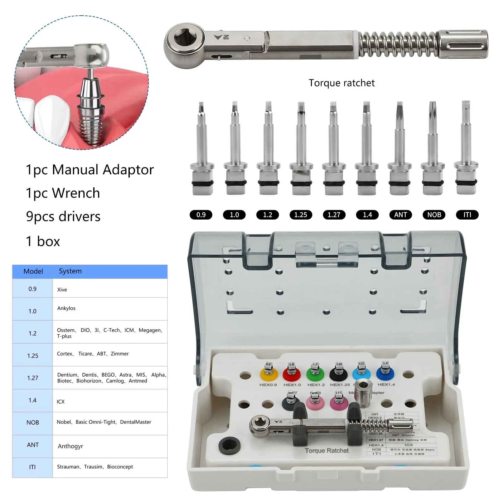 Dental Implant Abutment Ratchet Hand Driver Hex Screwdriver Stainless Steel Screw Driver Kit 10-40Ncm
Dental Implant Abutment Ratchet Hand Driver Hex Screwdriver Stainless Steel Screw Driver Kit 10-40Ncm