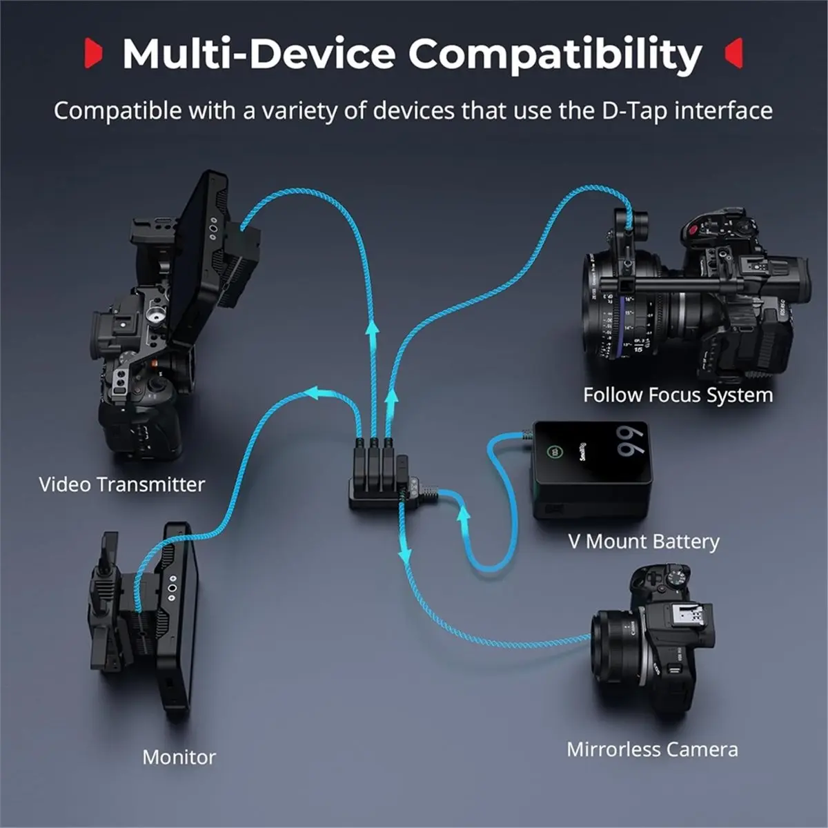 Кабель-разветвитель питания на 4 порта, зарядный шнур D-Tap, подходит для V-Mount аккумуляторов, адаптер питания для камеры
Кабель-разветвитель питания на 4 порта, зарядный шнур D-Tap, подходит для V-Mount аккумуляторов, адаптер питания для камеры