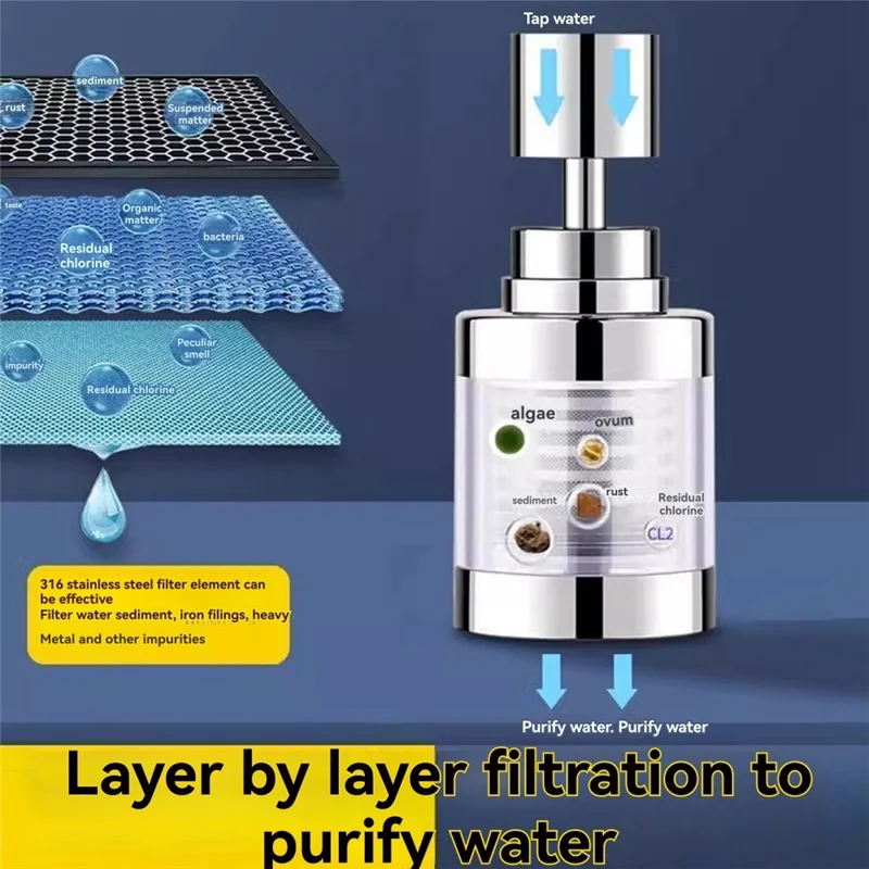 A26F-Kitchen Faucet Filter Extender House Hold Tapwater Purifiersplash-Proof Nozzle Filter Purifier Artifact
A26F-Kitchen Faucet Filter Extender House Hold Tapwater Purifiersplash-Proof Nozzle Filter Purifier Artifact