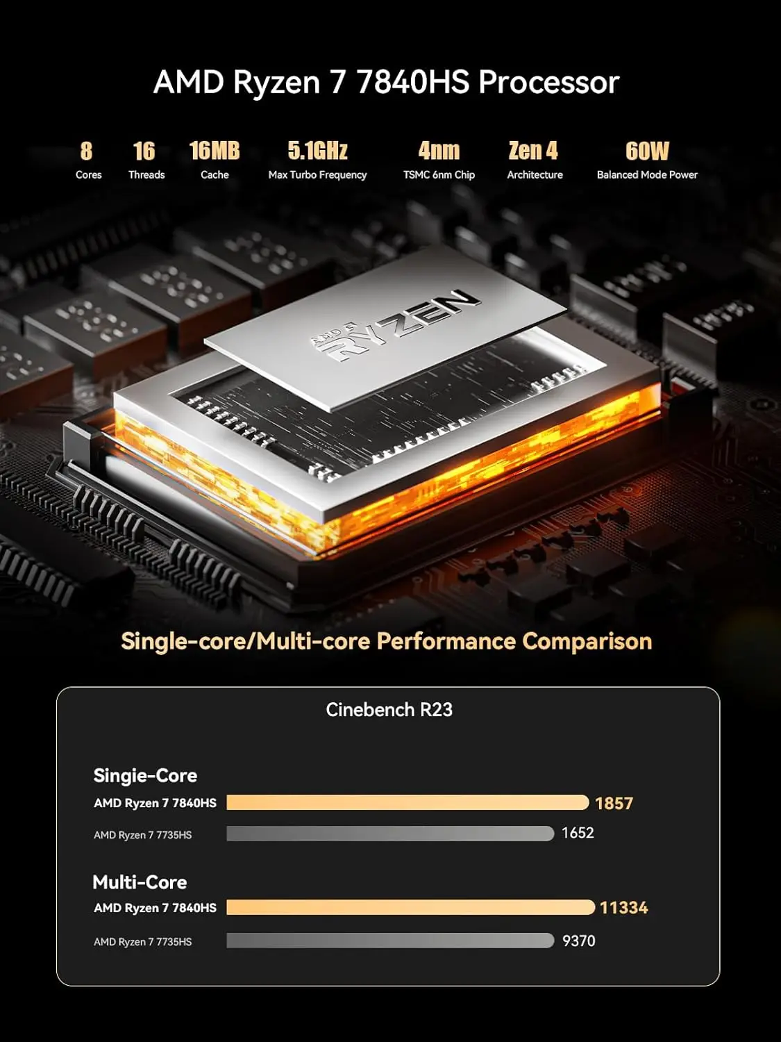 Мини-ПК AD78, 7 7840HS (8C/16T, до 5,1 ГГц), твердотельный накопитель PCle4.0, 32 ГБ DDR5, 1 ТБ, 
Мини-ПК AD78, 7 7840HS (8C/16T, до 5,1 ГГц), твердотельный накопитель PCle4.0, 32 ГБ DDR5, 1 ТБ,