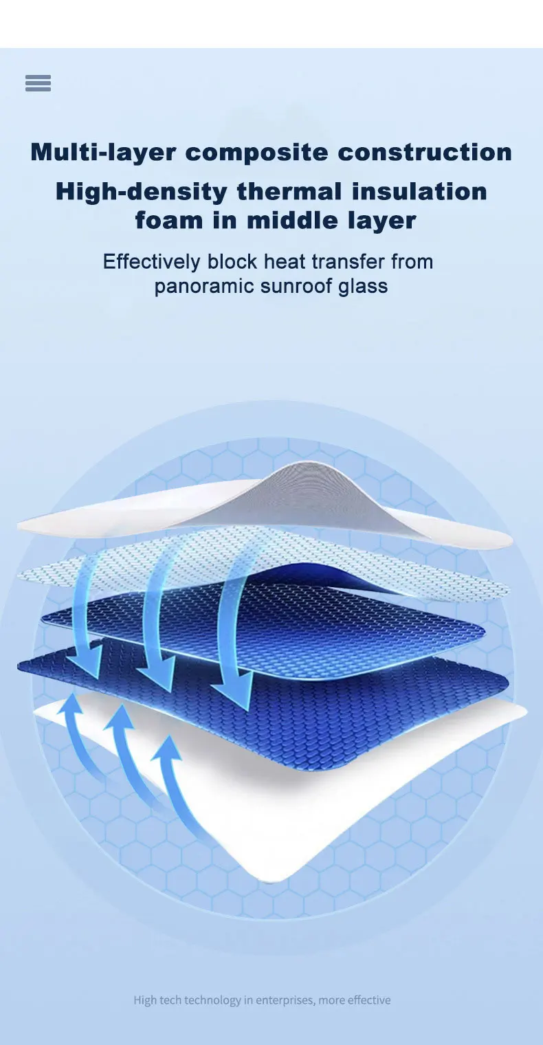 For Polestar 3 Accesories P519 2024 2025 2026 Car Electrostatic Adsorption Sunroof Sunshade Skylight Sun Roof Anti UV Cover Tool
For Polestar 3 Accesories P519 2024 2025 2026 Car Electrostatic Adsorption Sunroof Sunshade Skylight Sun Roof Anti UV Cover Tool