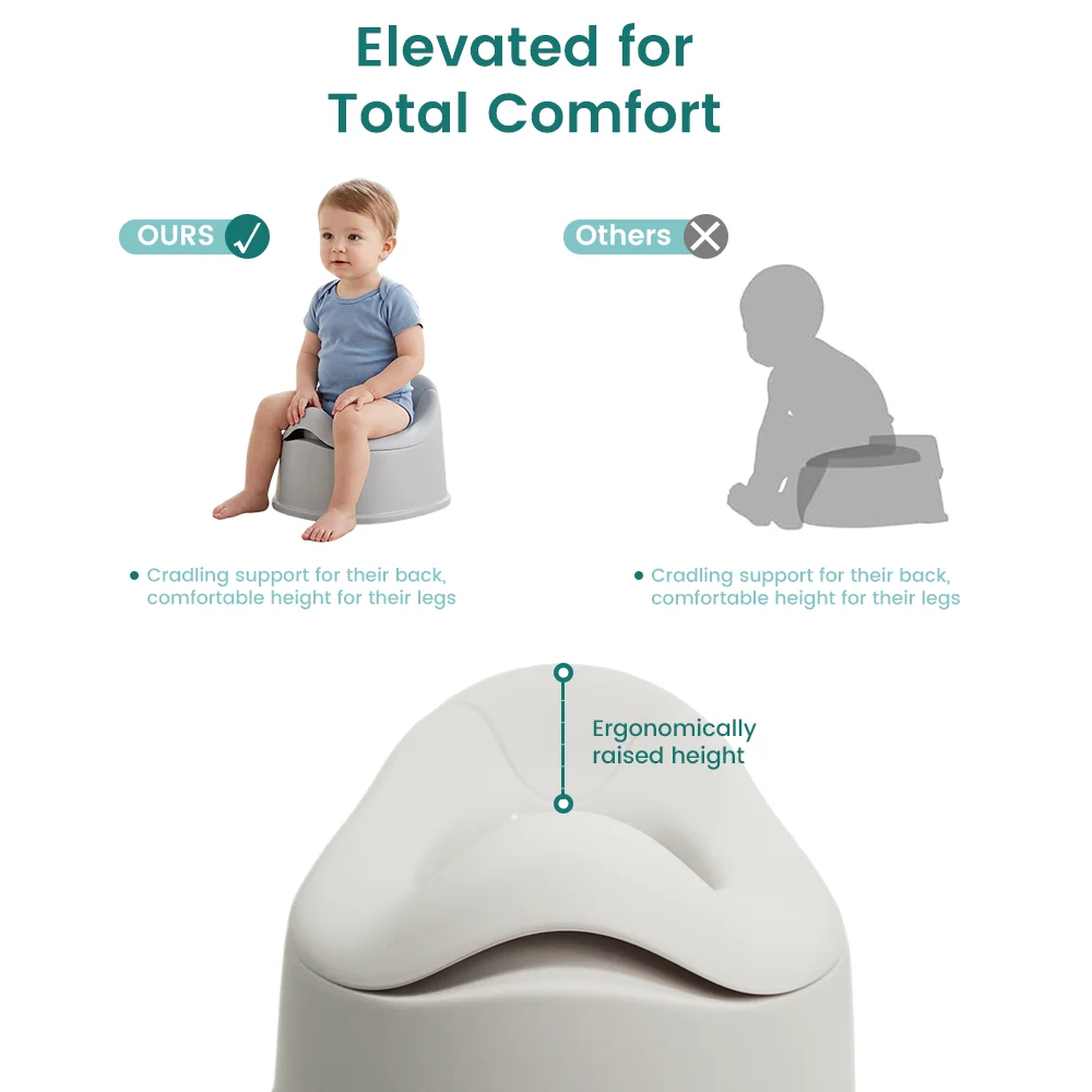 Baby Potty Training Chair, Comfort Ergonomic Toddler Toilet Potty with Anti-Slip Base, Easy Clean, for Boys & Girls, Pink/Grey
Baby Potty Training Chair, Comfort Ergonomic Toddler Toilet Potty with Anti-Slip Base, Easy Clean, for Boys & Girls, Pink/Grey