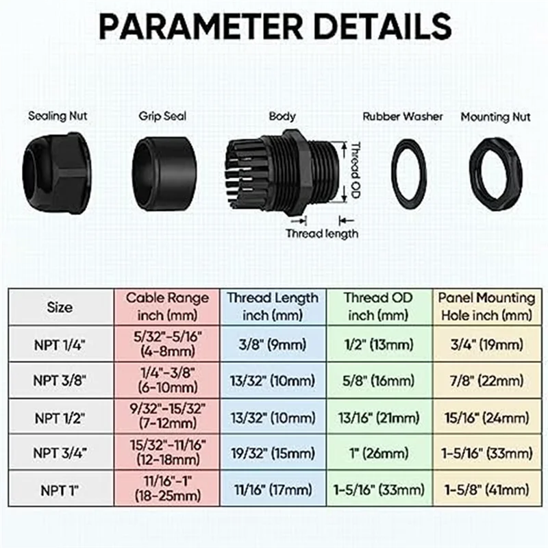 【Must-Haves】Waterproof Cable Gland NPT Adjustable Cable Connector 1/4In 3/8In 1/2In 3/4In1in For Waterproof Junction, 52 Pcs Eas
【Must-Haves】Waterproof Cable Gland NPT Adjustable Cable Connector 1/4In 3/8In 1/2In 3/4In1in For Waterproof Junction, 52 Pcs Eas