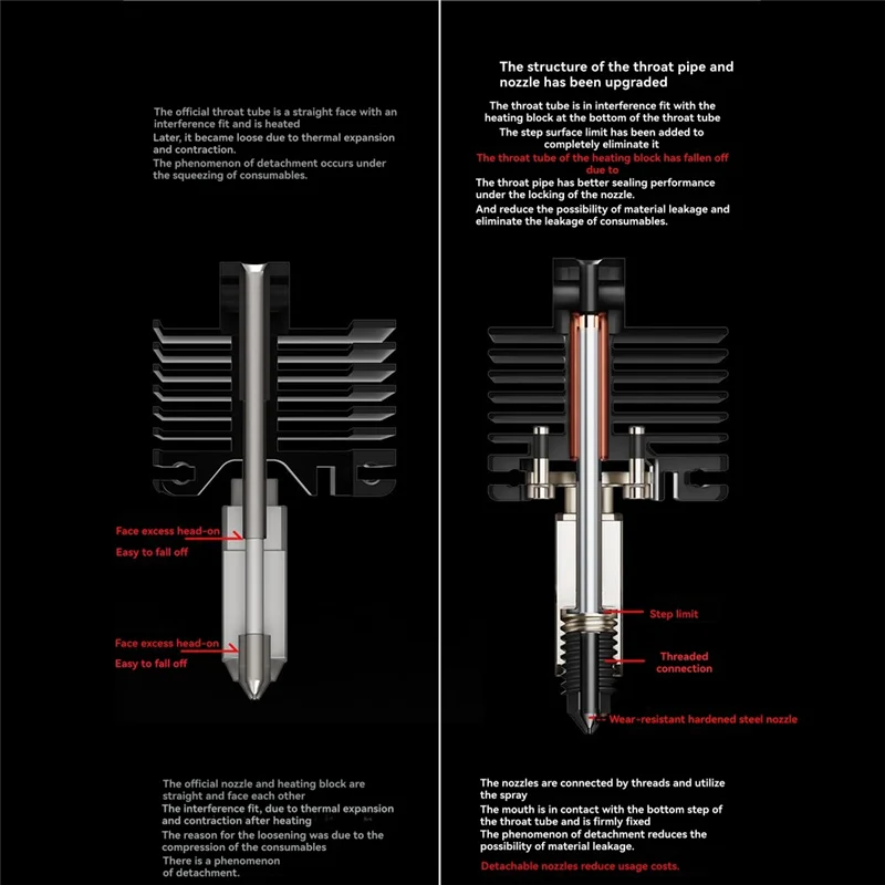 Classic-For Bambu Lab X1 3D Printer Hotend Kit With Cooling Fan, Hardened Steel Nozzles Enhanced Printing Precision 0.6MM
Classic-For Bambu Lab X1 3D Printer Hotend Kit With Cooling Fan, Hardened Steel Nozzles Enhanced Printing Precision 0.6MM