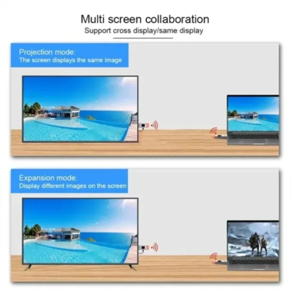 50M 1080P@60Hz 5.8G Wireless HDMI Transmitter and Receiver Extender Plug and Play No WiFi Needed for Home Conference Gaming TV
50M 1080P@60Hz 5.8G Wireless HDMI Transmitter and Receiver Extender Plug and Play No WiFi Needed for Home Conference Gaming TV