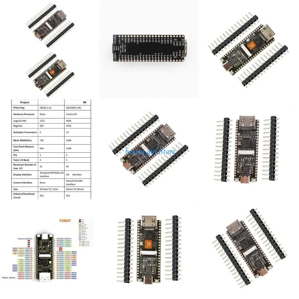 C7AB Lichee 4K FPGA Development Board GW1NSR-LV4C GOAI FPGA 64Mbit PSRAM Development Board for Programmable Logics Device
C7AB Lichee 4K FPGA Development Board GW1NSR-LV4C GOAI FPGA 64Mbit PSRAM Development Board for Programmable Logics Device