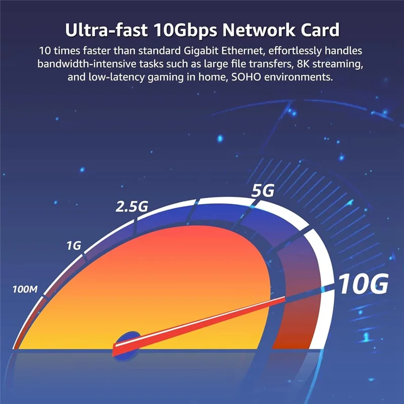 10 Гбит/с X520-DA1 Оптоволоконный серверный адаптер Ethernet, сетевая карта PCIE X8 для Windows 7/8/10
10 Гбит/с X520-DA1 Оптоволоконный серверный адаптер Ethernet, сетевая карта PCIE X8 для Windows 7/8/10