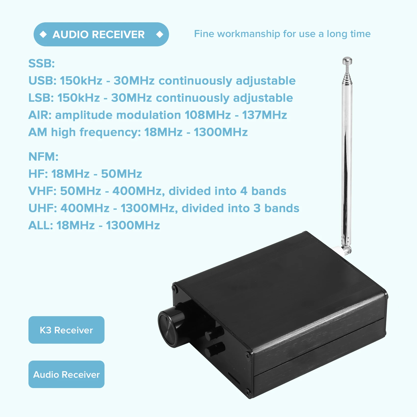 B27B High Performance Wireless Digital Audio Terminal K3 150Khz-1300Mhz Aviation Full Band Receiver Black Metal Shell
B27B High Performance Wireless Digital Audio Terminal K3 150Khz-1300Mhz Aviation Full Band Receiver Black Metal Shell