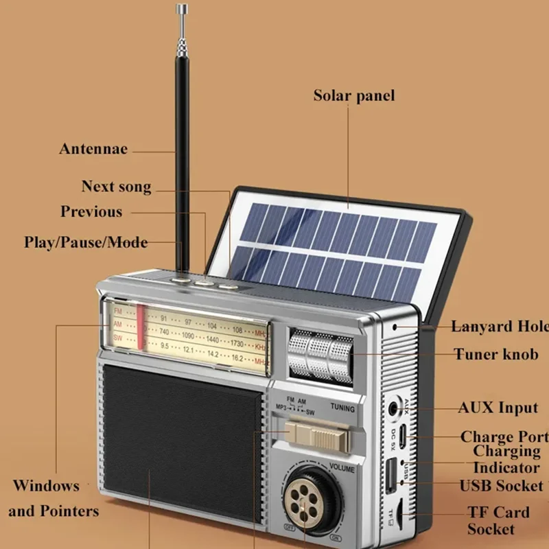 Portable FM AM SW Retro DSP Radio Classic Vintage Solar Charging Radio Rechargeable Bluetooth5.4 Speaker Support TF Card USB AUX
Portable FM AM SW Retro DSP Radio Classic Vintage Solar Charging Radio Rechargeable Bluetooth5.4 Speaker Support TF Card USB AUX