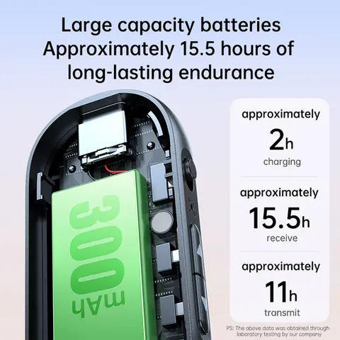 Bluetooth-Compatible Transmitter Receiver 3.5mm AUX Supports 2 AirPods Or Headphones Airplane Bluetooth-Compatible 5.4 Adapter