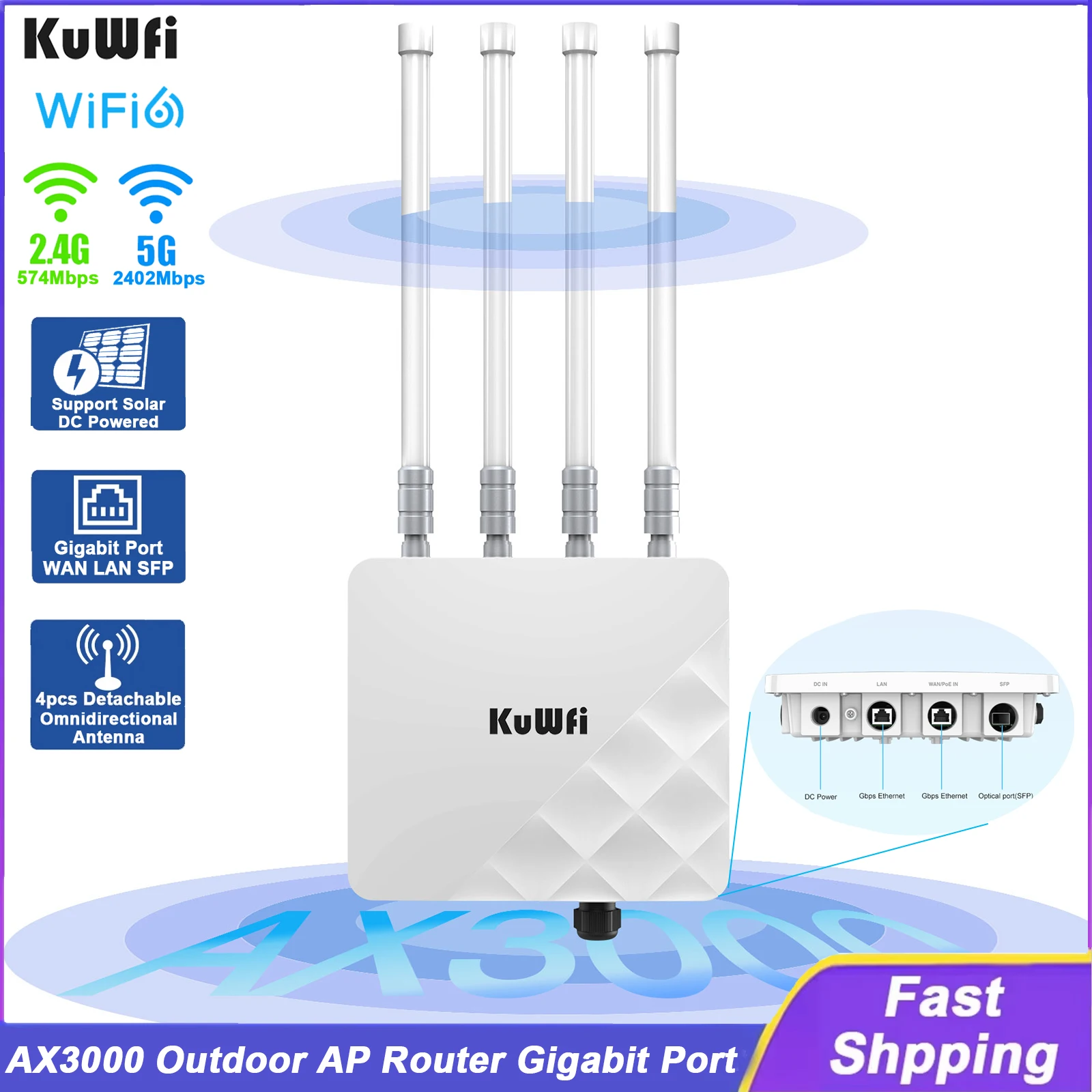 KuWFi AX3000 Открытый маршрутизатор точки доступа Двухдиапазонный Wi-Fi6 Удлинитель дальнего действия Ретранслятор Gigabit Ethernet SFP Порт 48 В POE Солнечная батарея постоянного тока
KuWFi AX3000 Открытый маршрутизатор точки доступа Двухдиапазонный Wi-Fi6 Удлинитель дальнего действия Ретранслятор Gigabit Ethernet SFP Порт 48 В POE Солнечная батарея постоянного тока