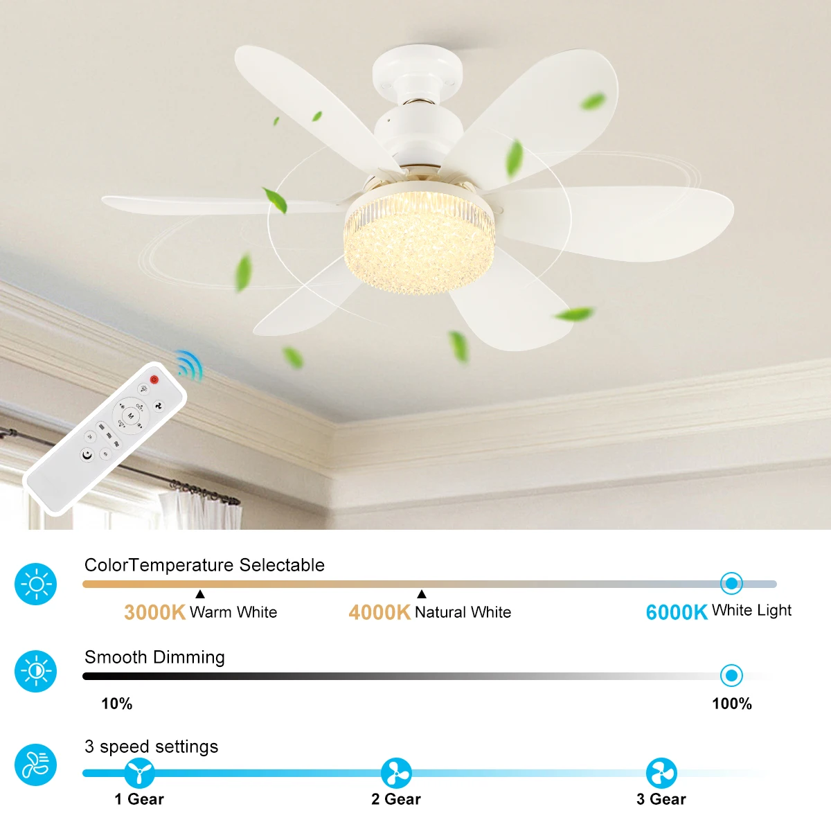 E27 Crystal Lampshade LED Ceiling Fan Light 3 Speed Dimmable for Bathroom Bedroom Living Room Home Decor Lighting Fixture
E27 Crystal Lampshade LED Ceiling Fan Light 3 Speed Dimmable for Bathroom Bedroom Living Room Home Decor Lighting Fixture