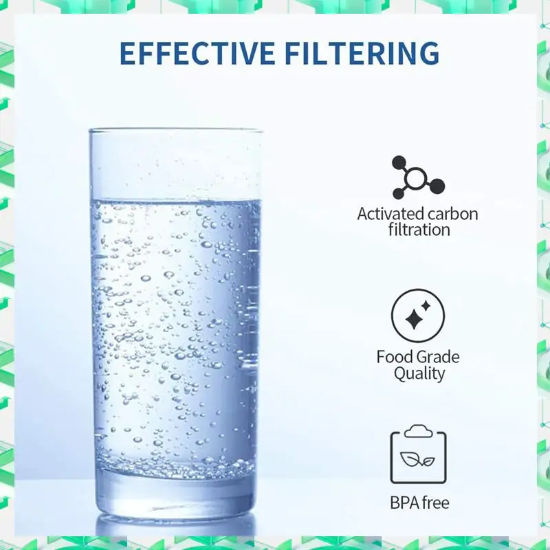 Картридж фильтра для воды FIZP для Brita Maxtra+, Brita Style, Mavea Elemaris XL
Картридж фильтра для воды FIZP для Brita Maxtra+, Brita Style, Mavea Elemaris XL
