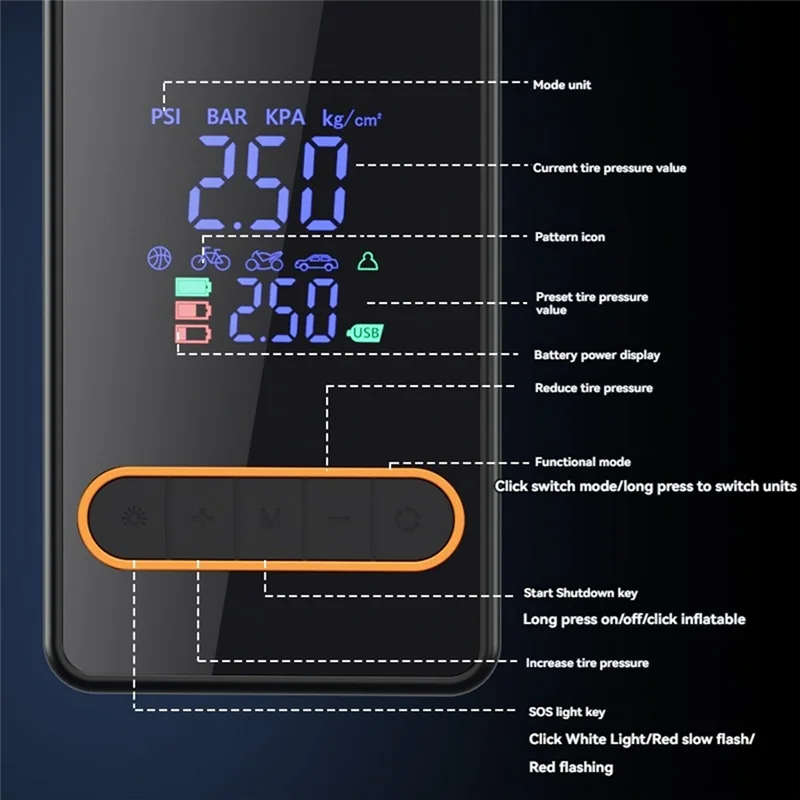 Портативный воздушный компрессор для накачивания шин, беспроводной воздушный насос 6000 мАч для автомобильных шин, для мотоциклов, авто, мяч, велосипедов
Портативный воздушный компрессор для накачивания шин, беспроводной воздушный насос 6000 мАч для автомобильных шин, для мотоциклов, авто, мяч, велосипедов