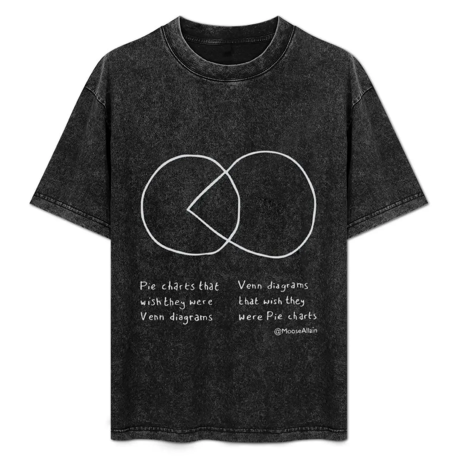Pie Chart Venn Diagram - Pale print for dark T-Shirt Lightweight Running Sports T-Shirt
Pie Chart Venn Diagram - Pale print for dark T-Shirt Lightweight Running Sports T-Shirt