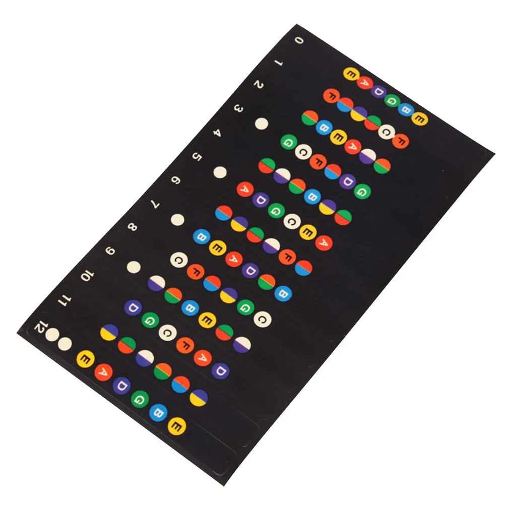 5 Pcs Guitar Learning Tools Accessories Scale Stickers Finger Board Fretboard Notes for
5 Pcs Guitar Learning Tools Accessories Scale Stickers Finger Board Fretboard Notes for