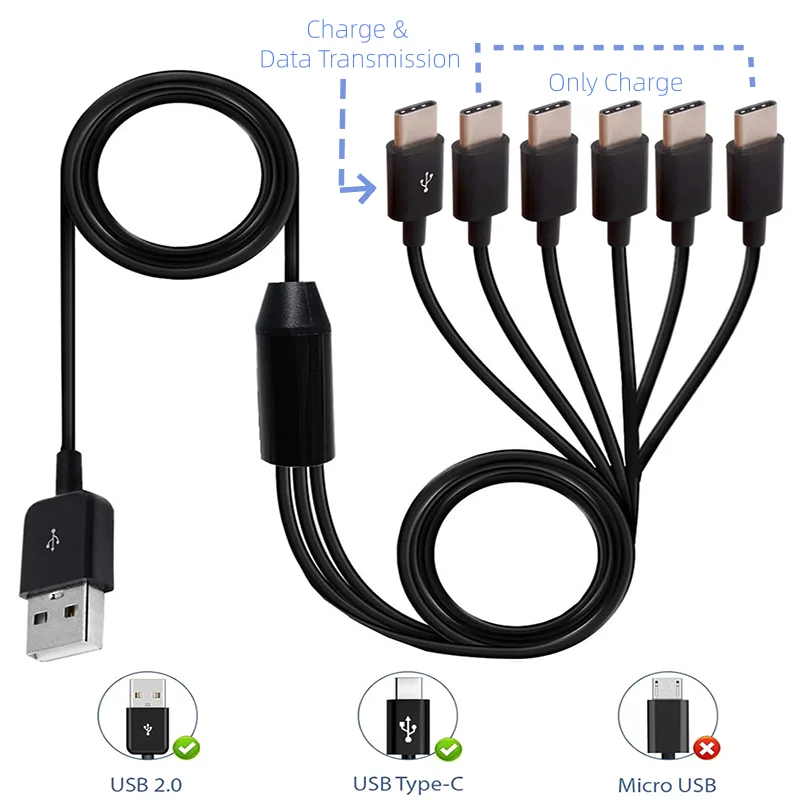 6-in-1 USB 2.0 Type-A to 6-Port Type-C Charging Cable Compatible with Samsung Galaxy S24/S23, Pixel, Xiaomi Mobile Phones Tablet
6-in-1 USB 2.0 Type-A to 6-Port Type-C Charging Cable Compatible with Samsung Galaxy S24/S23, Pixel, Xiaomi Mobile Phones Tablet