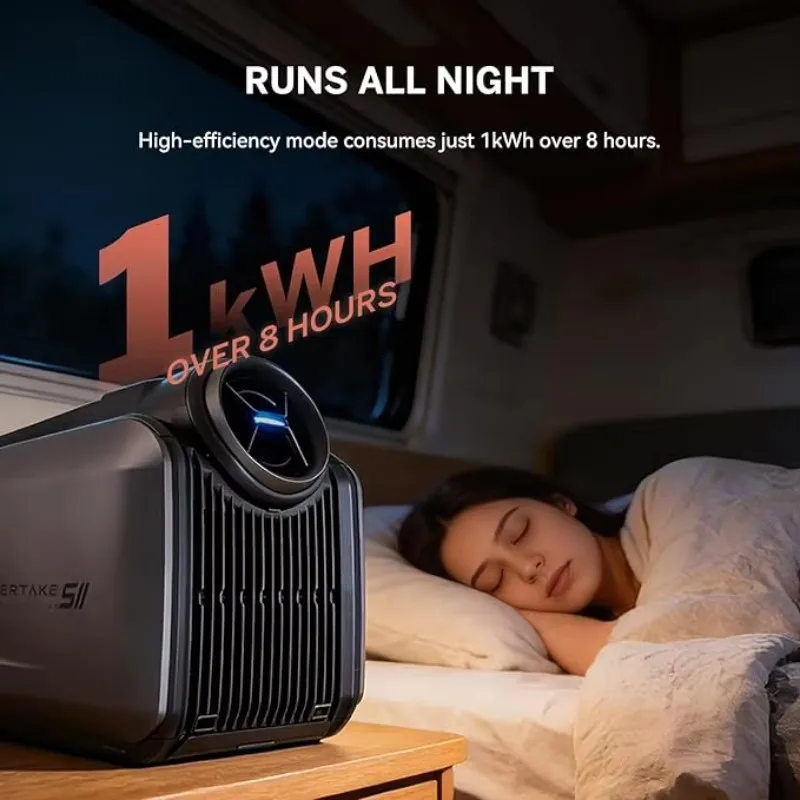 Outdoor Portable Air Conditioner 5100 BTU For Patio Party Event Glamping Tent Mobile Room AC Heater
Outdoor Portable Air Conditioner 5100 BTU For Patio Party Event Glamping Tent Mobile Room AC Heater