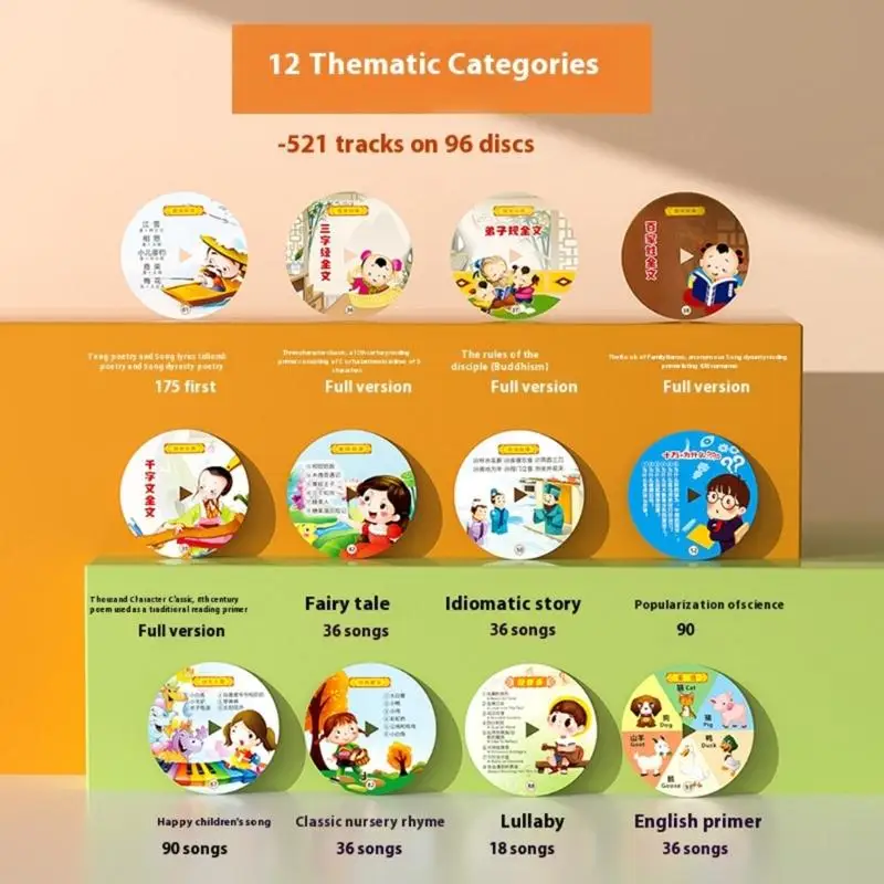 U13F Детская игрушка-фонограф, игрушка для раннего развития с 96 интерактивными картами, сюжетная машина, игрушка для сна, для
U13F Детская игрушка-фонограф, игрушка для раннего развития с 96 интерактивными картами, сюжетная машина, игрушка для сна, для