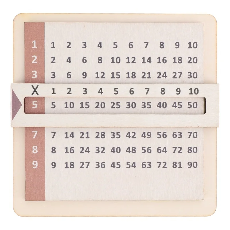 Slide And Learn Multiplication Grids Set Education Multiplication Tables With Viewer Window
Slide And Learn Multiplication Grids Set Education Multiplication Tables With Viewer Window