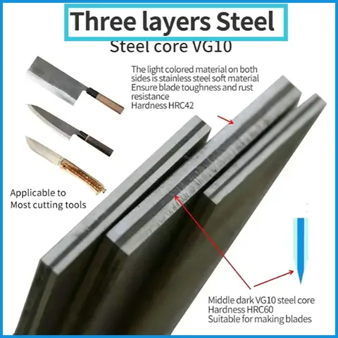 Three Layers Steel Bar Billet - Core VG10 HRC60, Thickness 2-4mm High Hardness Knife Blank For Knife Making