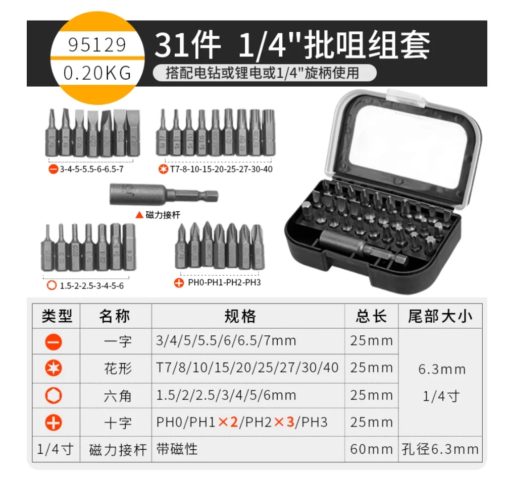 BESTIR tool 6.3mm 1/4"dr. industrail electric bits set S2 alloy steel PH0 PH1 PH2 PH3 H1.5 H2 H5 T7 T8 T30 T42 T10 T15 PZ1 PZ2
BESTIR tool 6.3mm 1/4"dr. industrail electric bits set S2 alloy steel PH0 PH1 PH2 PH3 H1.5 H2 H5 T7 T8 T30 T42 T10 T15 PZ1 PZ2