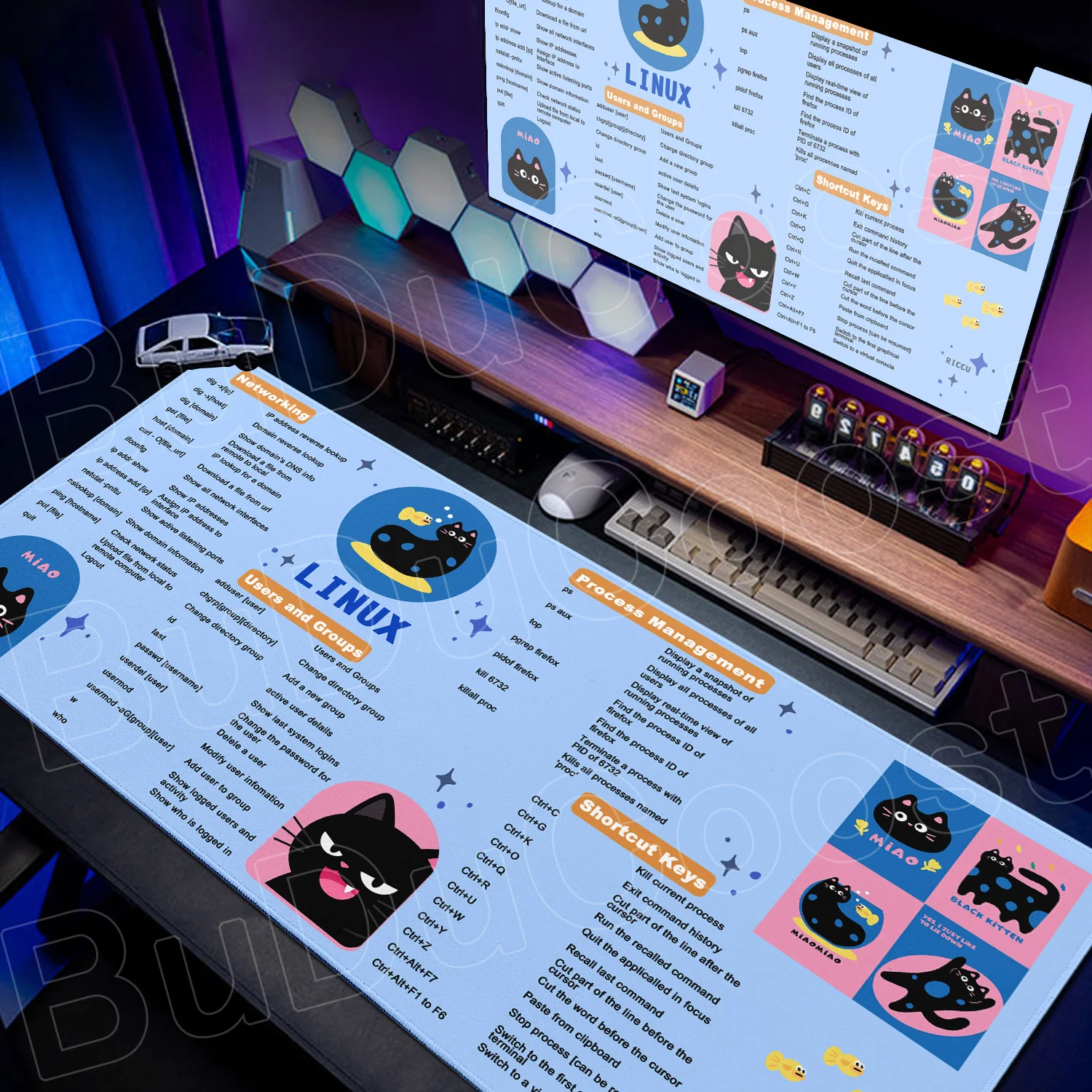 400x900mm Blue Mouse Pad Cute Black Cat Lock Edge Rubber Base Keyboard Laptops Linux Commands Line Programmer Office Accessories
400x900mm Blue Mouse Pad Cute Black Cat Lock Edge Rubber Base Keyboard Laptops Linux Commands Line Programmer Office Accessories