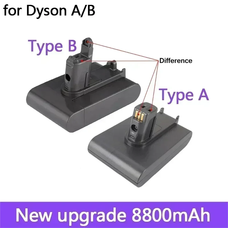 Dyson 22.2V 8800mAh Fit TypeA or B Li-ion Vacuum Battery for Dyson DC35, DC45 DC31, DC34, DC44, DC31 Animal, DC35 Animal & 8.8Ah
Dyson 22.2V 8800mAh Fit TypeA or B Li-ion Vacuum Battery for Dyson DC35, DC45 DC31, DC34, DC44, DC31 Animal, DC35 Animal & 8.8Ah