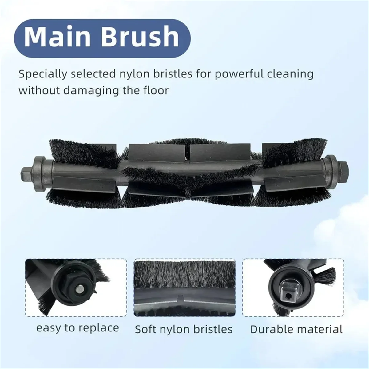 NEW LISTING~For X-PLORER Serie 75S RR8577WH Robot Vacuum Cleaner Main Side Brush Hepa Filter Mop Cloth Accessoies
NEW LISTING~For X-PLORER Serie 75S RR8577WH Robot Vacuum Cleaner Main Side Brush Hepa Filter Mop Cloth Accessoies