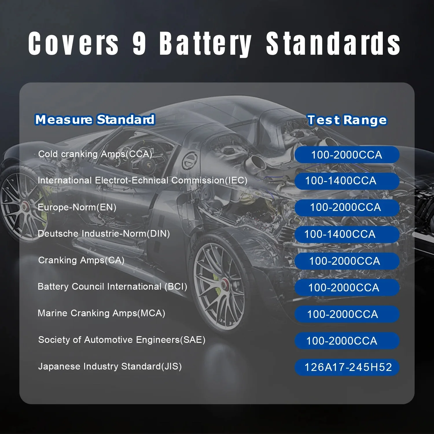2026Newest KONNWEI KW650 Car Moto Battery Tester 6/12V Car Moto Cranking Charging Test Tool Auto Battery Analyzer 100 to 2000CCA
2026Newest KONNWEI KW650 Car Moto Battery Tester 6/12V Car Moto Cranking Charging Test Tool Auto Battery Analyzer 100 to 2000CCA