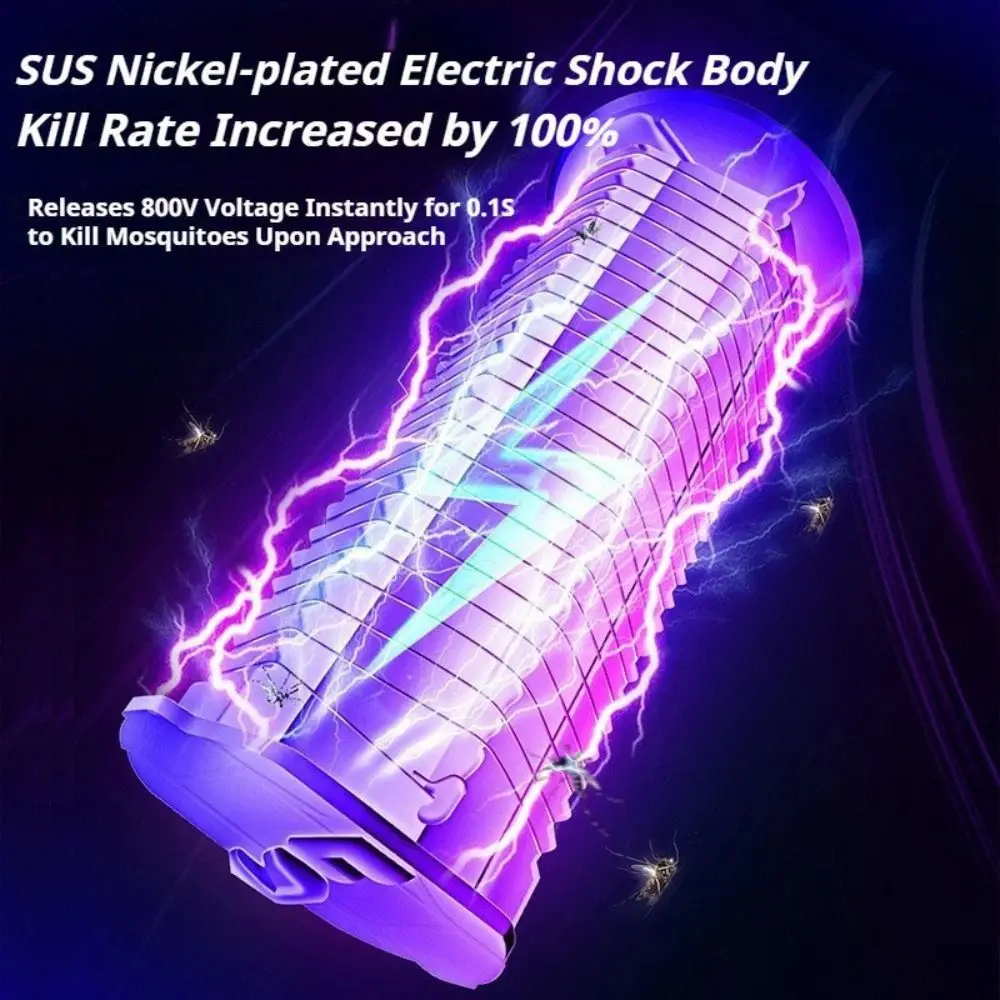 2 in 1 LED Mosquito Killer Bulb Energy Saving with Lamp Holder Insect Trap Light 360 Degree Pug-in Mosquito Repellent Lamp
2 in 1 LED Mosquito Killer Bulb Energy Saving with Lamp Holder Insect Trap Light 360 Degree Pug-in Mosquito Repellent Lamp