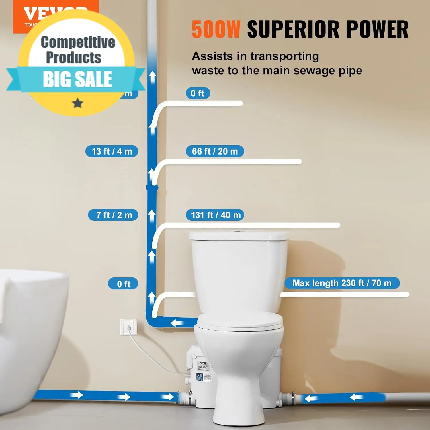 Substantial Macerating Toilet System With Powerful 500W Macerator Pump, Rear Discharge And Upflush Toilet For Basement, Dual Flu
Substantial Macerating Toilet System With Powerful 500W Macerator Pump, Rear Discharge And Upflush Toilet For Basement, Dual Flu