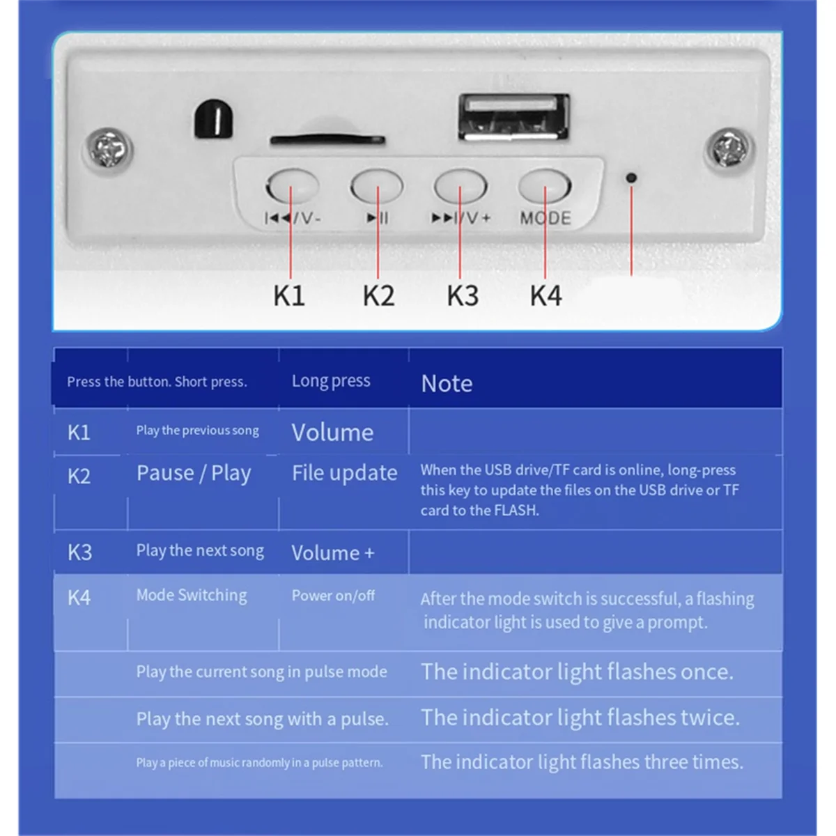 2025+Overhead Motion Activated Audio Player PIR Triggered Ceiling Speaker Music Player with Built-in MP3 Player.
2025+Overhead Motion Activated Audio Player PIR Triggered Ceiling Speaker Music Player with Built-in MP3 Player.