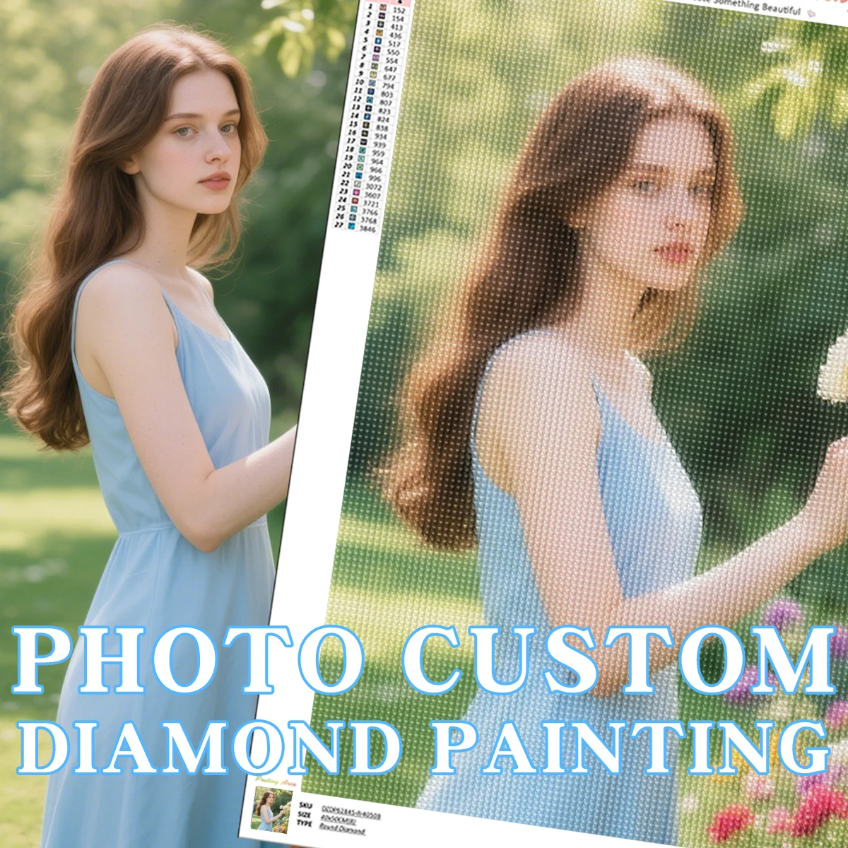 RUOPOTY 5D Diamond Painting Photo Custom Diamond Pictures Cross Stitch Kits Crystal Diamond Art Kit Rhinestones Stitch Craft Set
RUOPOTY 5D Diamond Painting Photo Custom Diamond Pictures Cross Stitch Kits Crystal Diamond Art Kit Rhinestones Stitch Craft Set