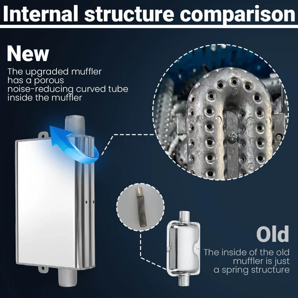 Upgraded Exhaust Pipe noise Muffler For Car Air Diesel Parking Heater UK Exhaust Pipe Noise reduction Aluminum alloy muffler
Upgraded Exhaust Pipe noise Muffler For Car Air Diesel Parking Heater UK Exhaust Pipe Noise reduction Aluminum alloy muffler